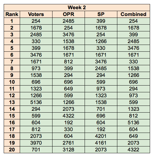 Screen Shot 2014-03-12 at 9.19.28 AM